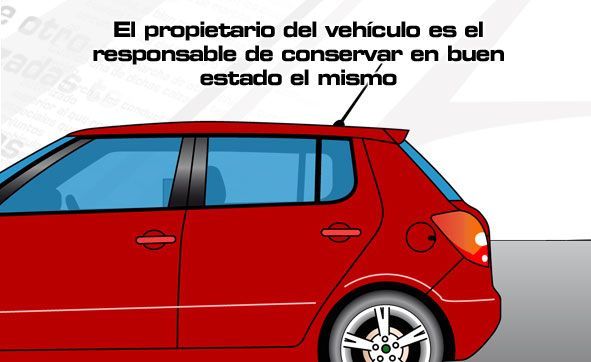 Elementos activos