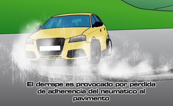 Elementos activos