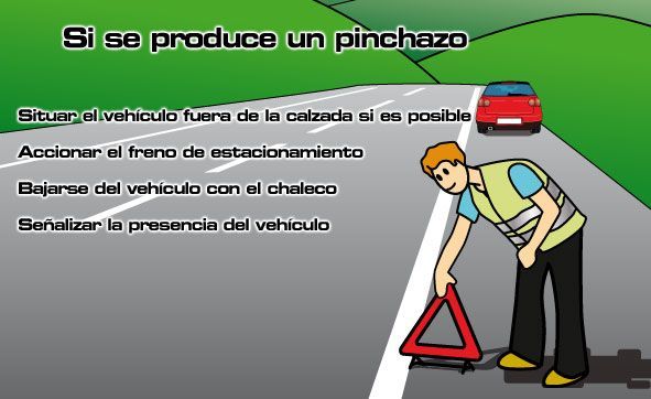 Elementos activos