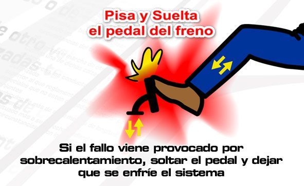 Elementos activos