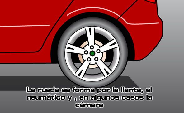 Elementos activos