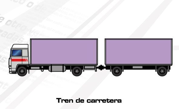 Los automoviles