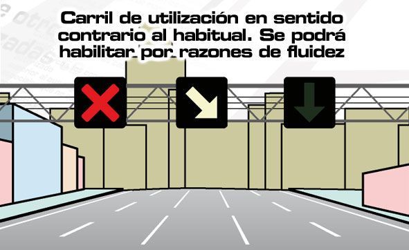 Circulación de vehículos