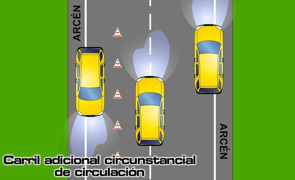 Circulación de vehículos
