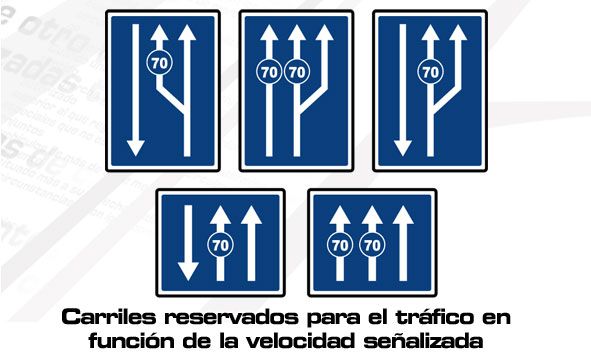 Circulación de vehículos