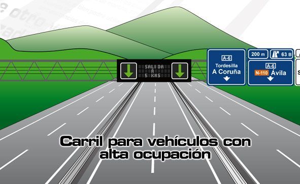 Circulación de vehículos