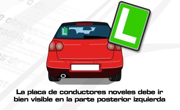 Documentación I. El conductor