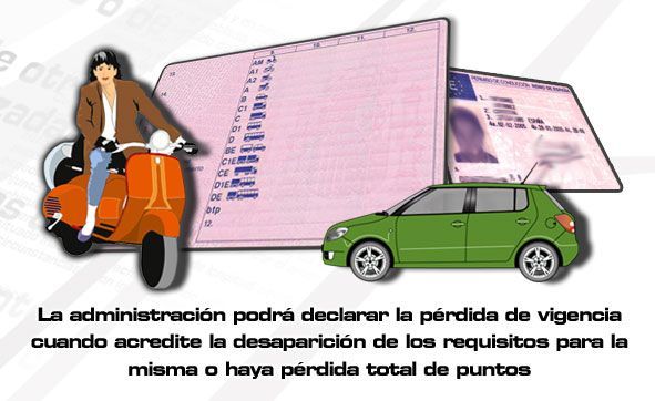 Documentación I. El conductor