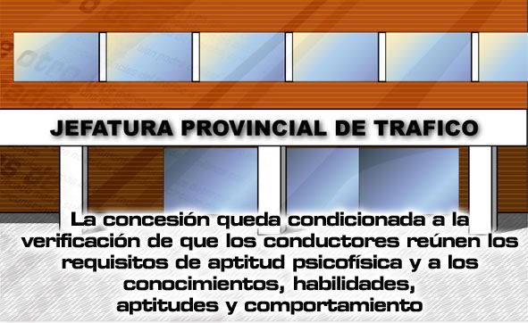 Documentación I. El conductor