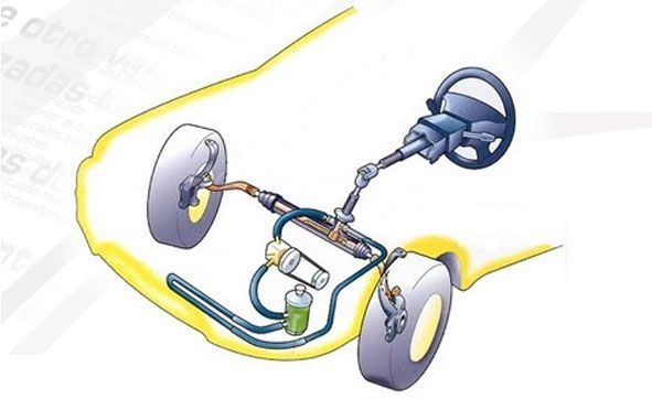 Elementos mecanica