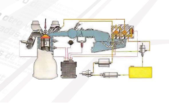 Elementos mecanica