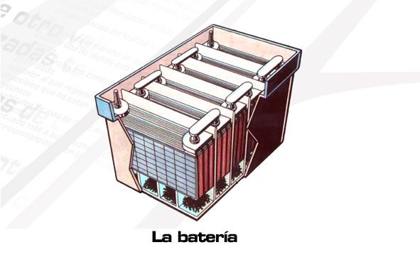 Elementos mecanica