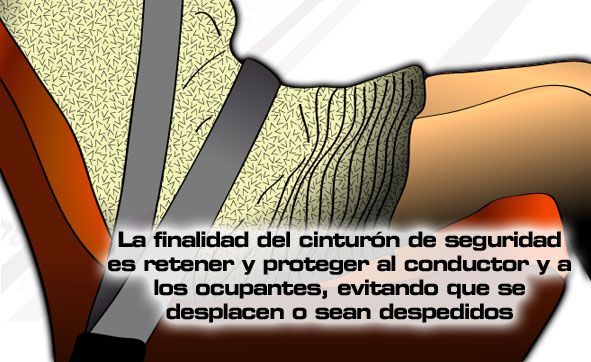 Elementos pasivos