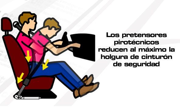 Elementos pasivos