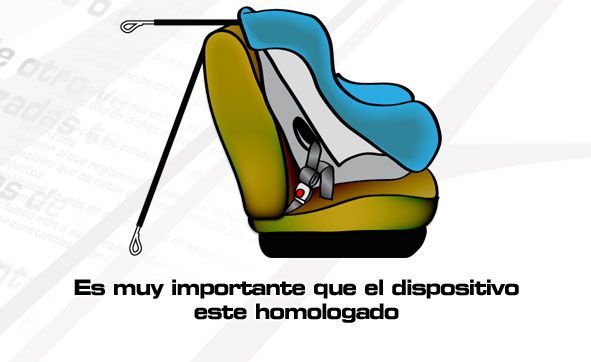 Elementos pasivos