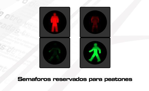 Señales de circulación. Semaforos