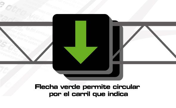 Señales de circulación. Semaforos