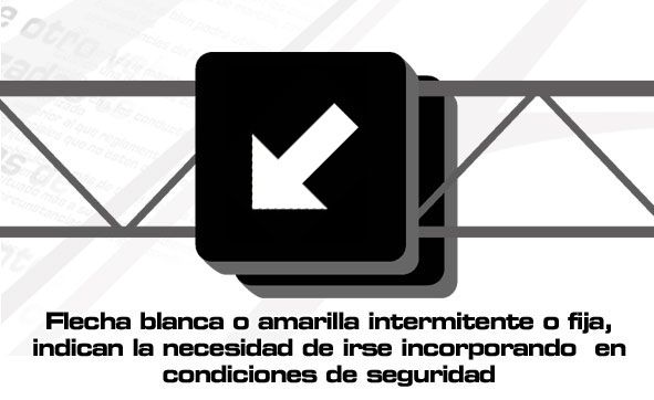 Señales de circulación. Semaforos