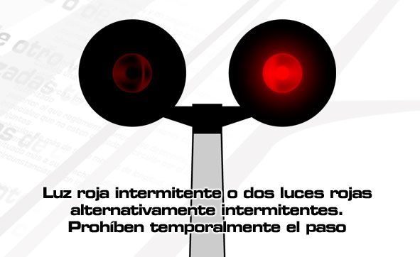 Señales de circulación. Semaforos