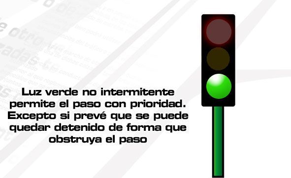 Señales de circulación. Semaforos