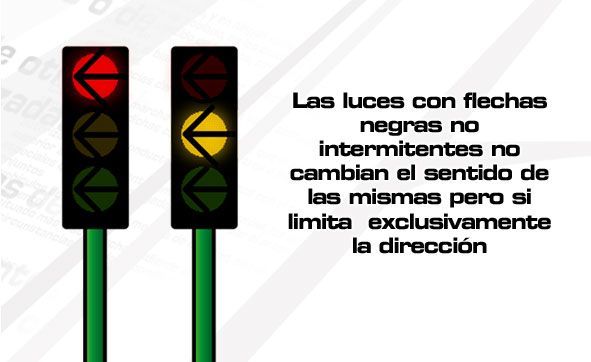Señales de circulación. Semaforos