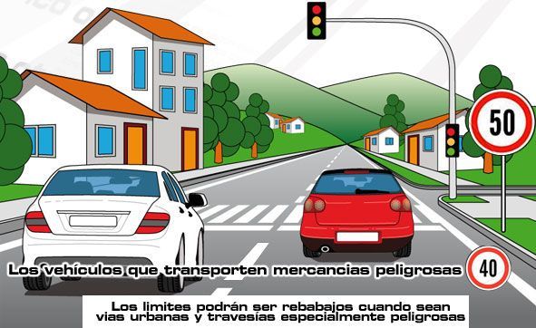 Circulación de vehículos