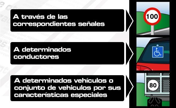 Circulación de vehículos