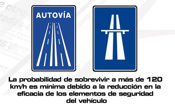 Circulación de vehículos