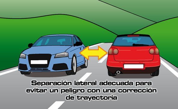 Circulación de vehículos