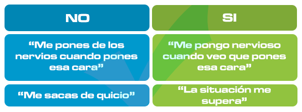 Cuidado con algunos detalles