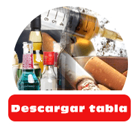 descargar tabla