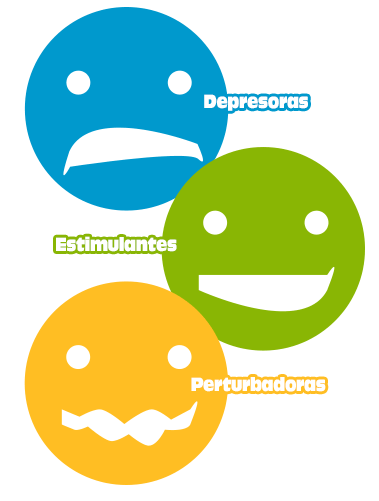 Tipos
