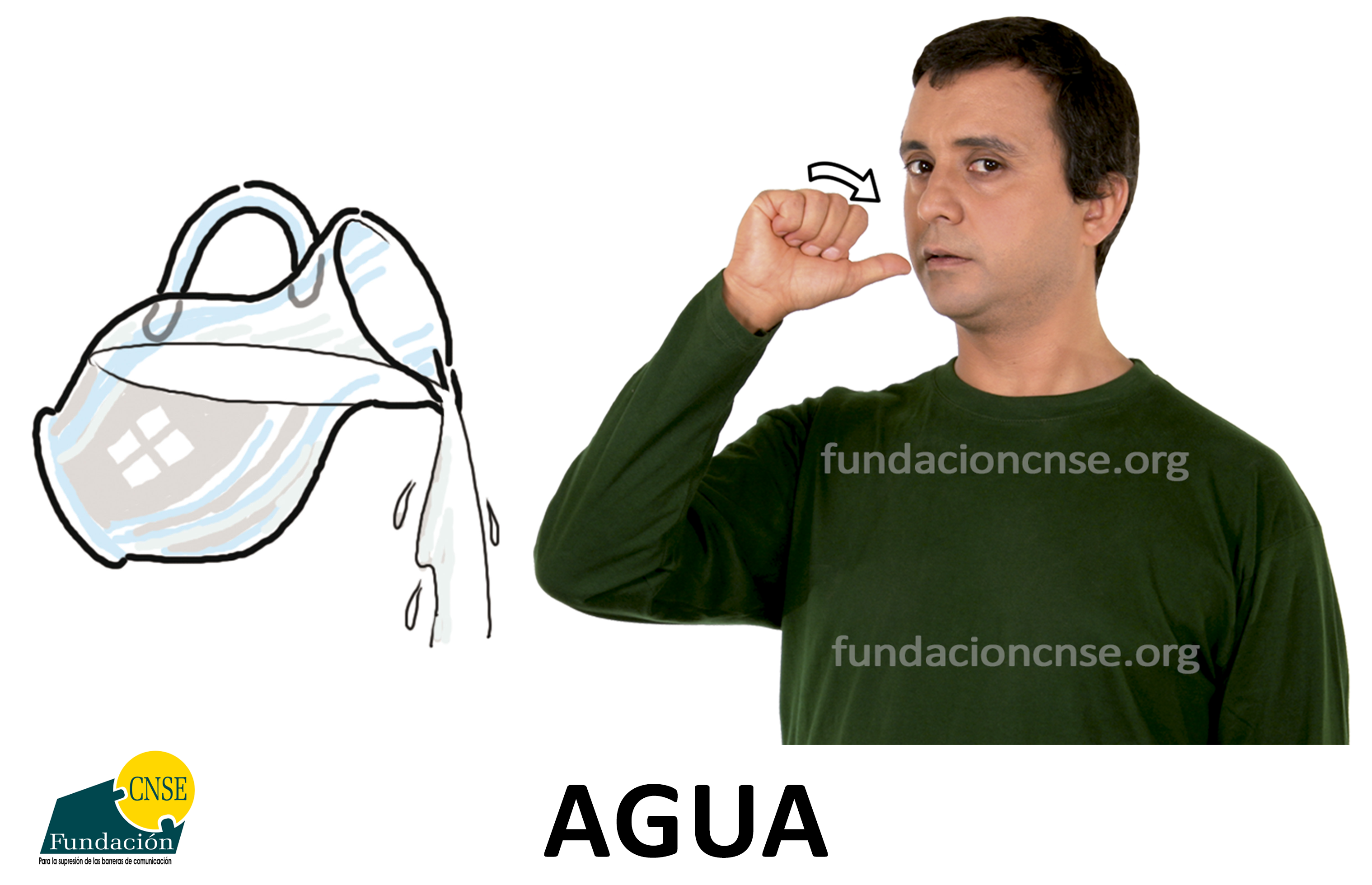 agua