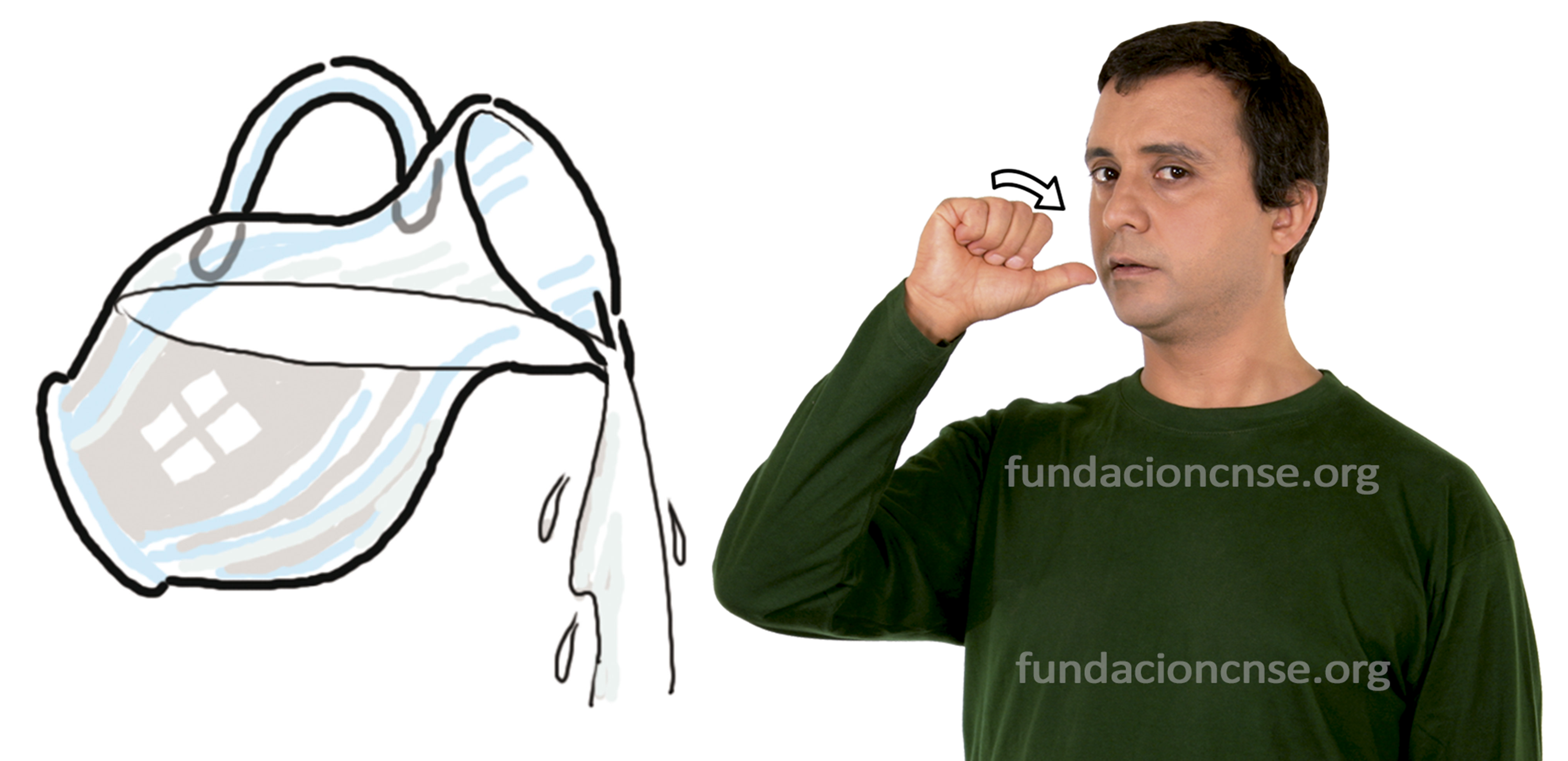 agua