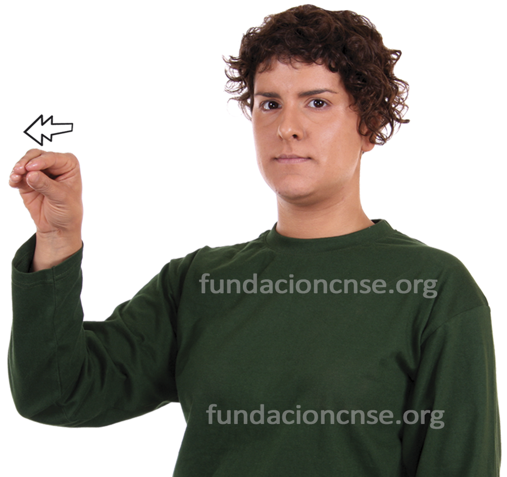 Preguntar