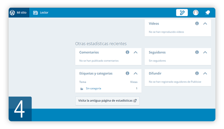 wordpress