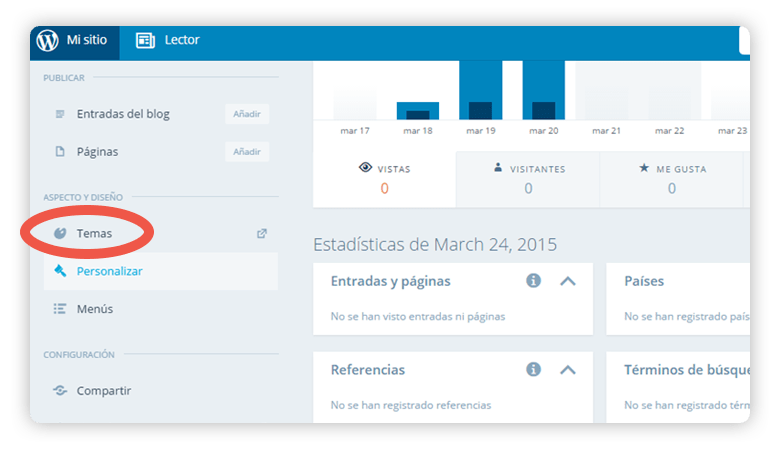 editar contenido